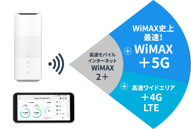 公式 カシモwimax シンプルに安いモバイルwi Fiルーター 工事不要